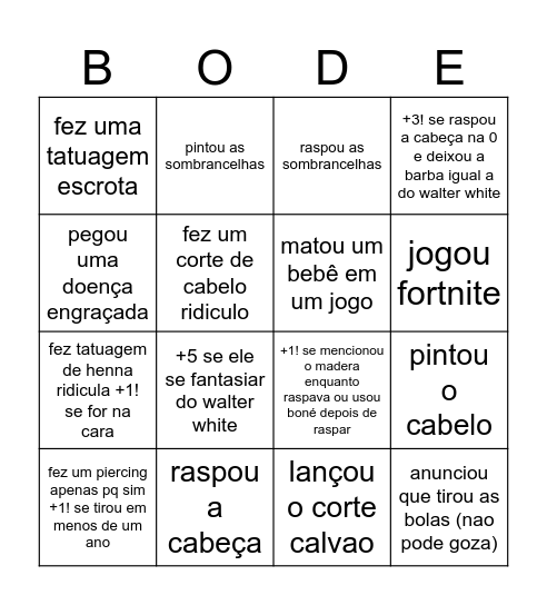 que merda o milton vai fazer? Bingo Card