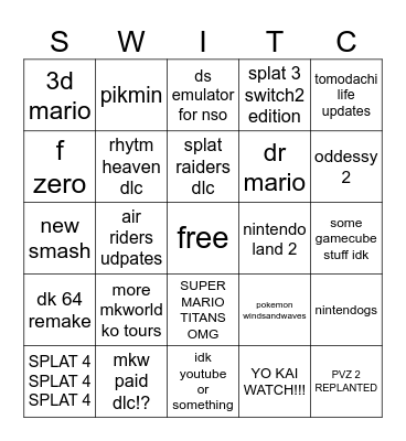 tommorow's direct today Bingo Card