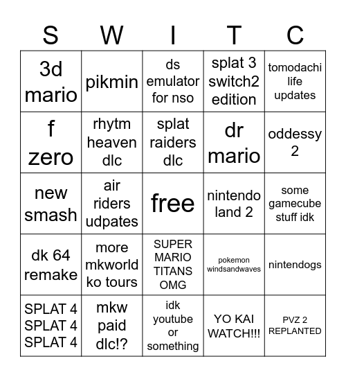tommorow's direct today Bingo Card
