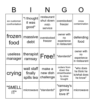 Kitchen Nightmares Bingo Card