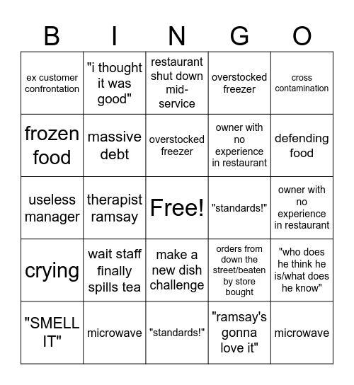 Kitchen Nightmares Bingo Card