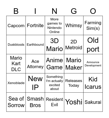 Nintendo Direct Bingo Card