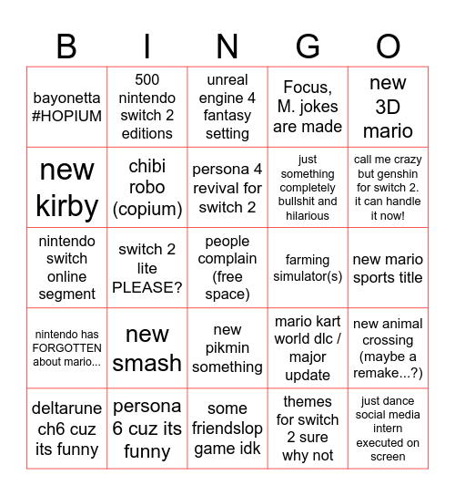 nintendont Bingo Card