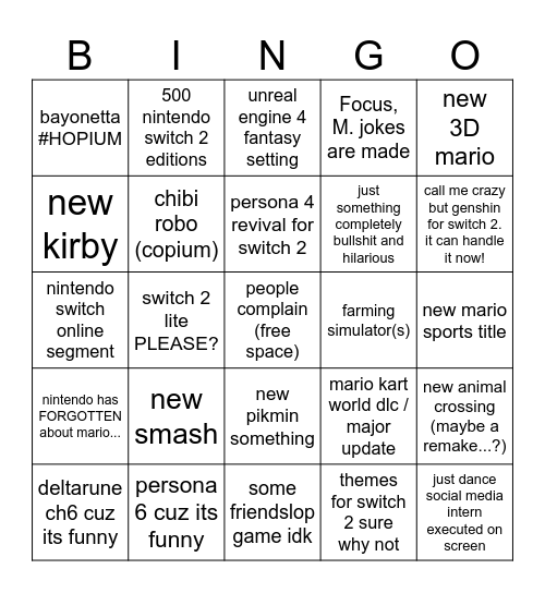 nintendont Bingo Card