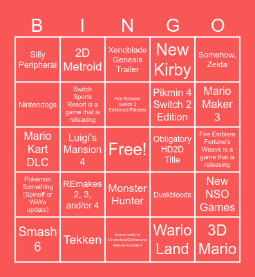 Nintendo Direct Bingo Card