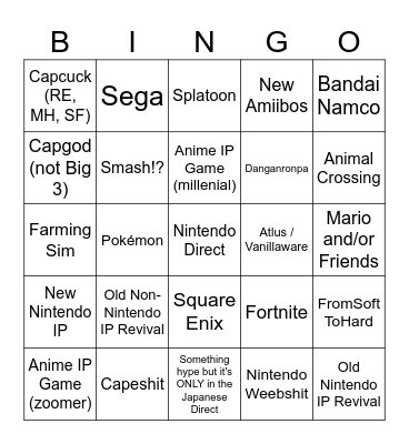 Nintendo Direct 9/9/2026 Bingo Card
