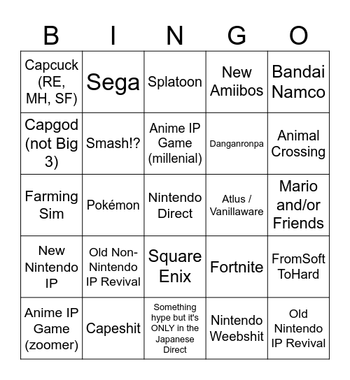 Nintendo Direct 9/9/2026 Bingo Card