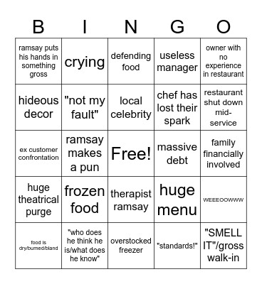 Kitchen Nightmares Bingo Card