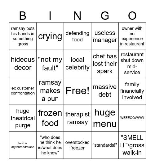 Kitchen Nightmares Bingo Card