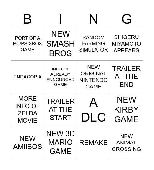 NINTENDO DIRECT PREDICTIONS Bingo Card