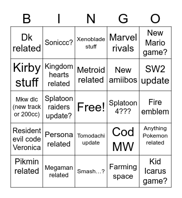 Nintendo Direct predictions Bingo Card