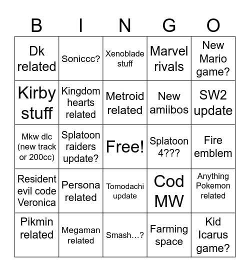 Nintendo Direct predictions Bingo Card