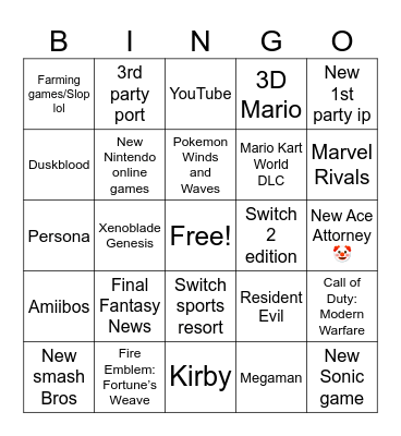 Nintendo Direct predictions Bingo Card