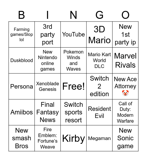 Nintendo Direct predictions Bingo Card