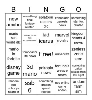 nintendo direct bingo Card