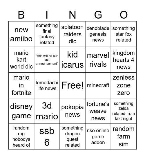 nintendo direct bingo Card
