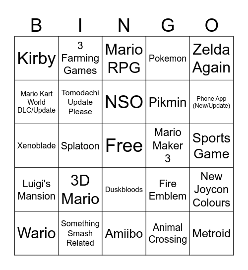 None of this is gonna happen Bingo Card