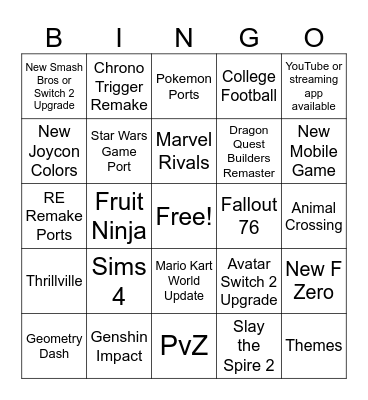 Nintendo Direct Bingo Card