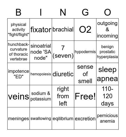 Final FACTS - AHP106 Bingo Card