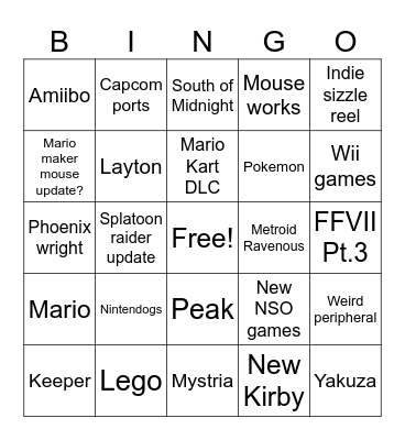 Nintendo Direct Bingo Card