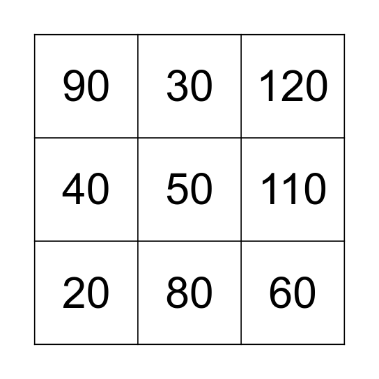 Adding & Subtracting 10 Bingo Card
