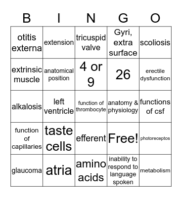 Final FACTS - AHP106 III Bingo Card