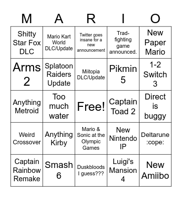 26/09/09 Nintendo Direct Prediction Bingo Card