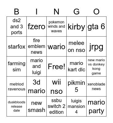 nintendo direct Bingo Card