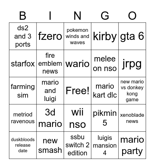 nintendo direct Bingo Card