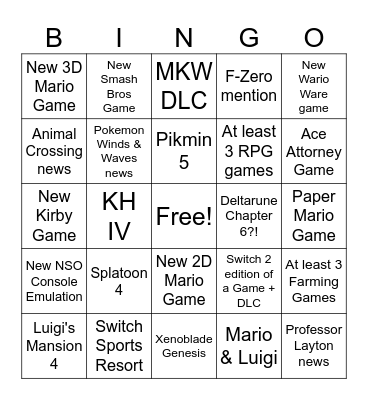 Nintendo Direct Speculations Bingo Card
