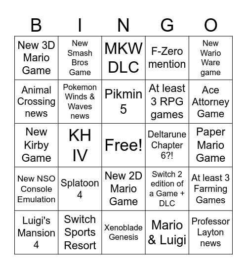 Nintendo Direct Speculations Bingo Card