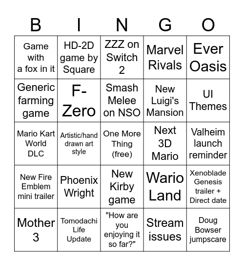 Azra's Nintendo Direct Predictions (Sep. 2026) Bingo Card
