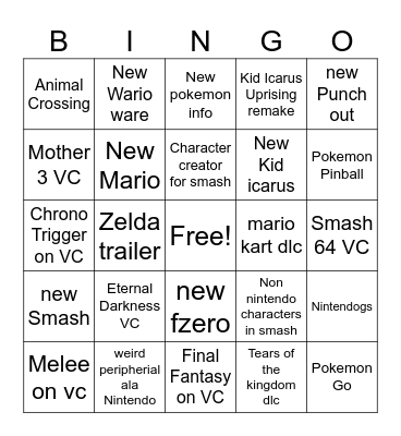 Nintendo Direct Bingo Card