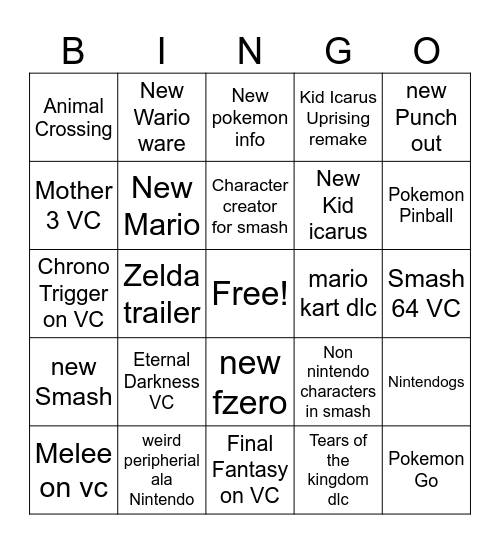 Nintendo Direct Bingo Card