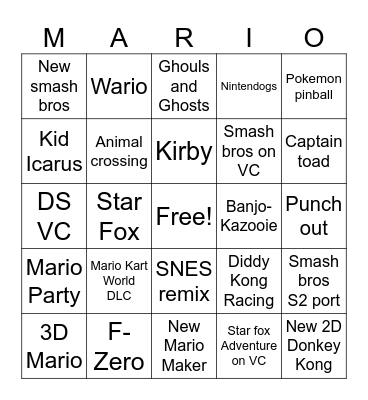 Nintendo Direct Bingo Card