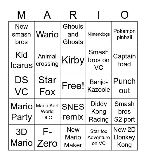 Nintendo Direct Bingo Card