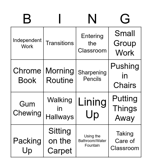 Procedures Bingo Card