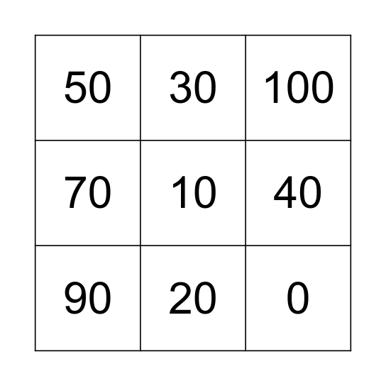 Adding and Subtracting 10 Bingo Card