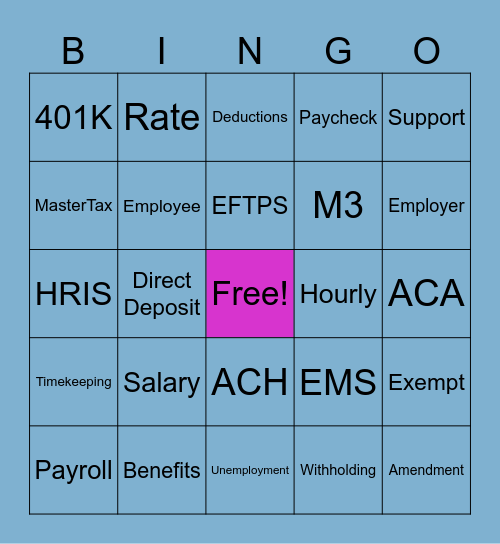 PAYROLL APPRECIATION WEEK BINGO Card
