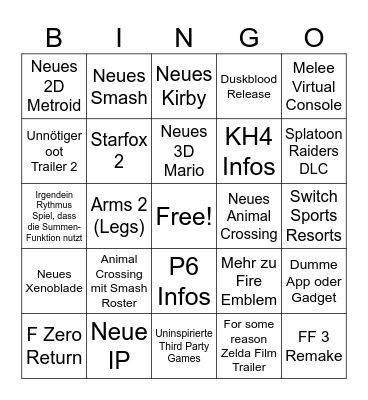 Direct Schmeckt Bingo Card