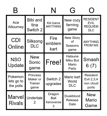 Nitendo Direct Predictions Bingo Card