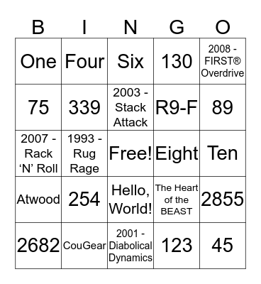 I, ___________, Graciously accept this game of bingo Card