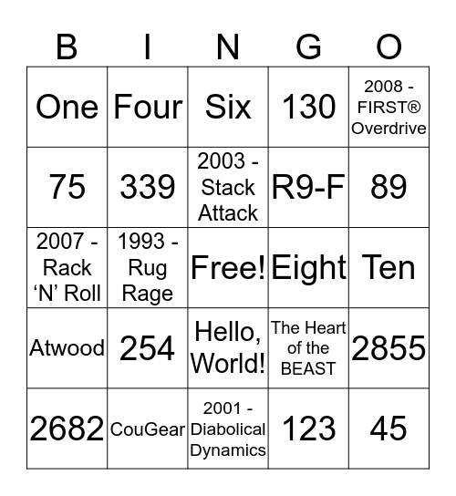 I, ___________, Graciously accept this game of bingo Card