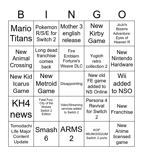 Nintendo Direct Bingo Card
