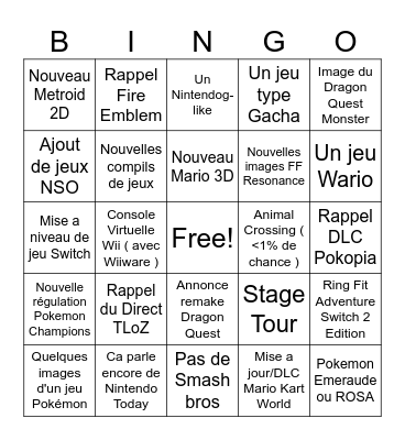 Nintendo Direct 99 Bingo Card