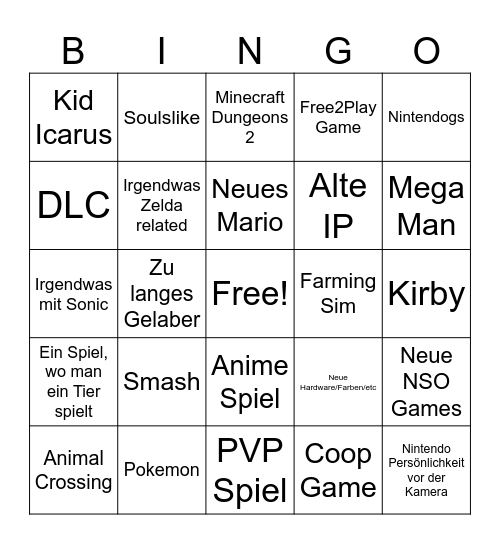 Nintendo Direct Bingo Card