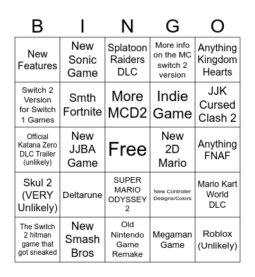 Nintendo Direct Bingo Card