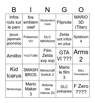 Nintendo direct Bingo Card