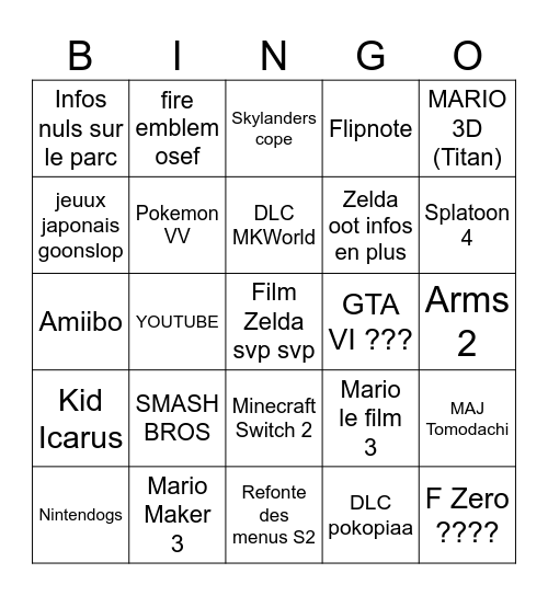 Nintendo direct Bingo Card