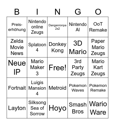 Nintendo Direct Hoffnung Bingo Card